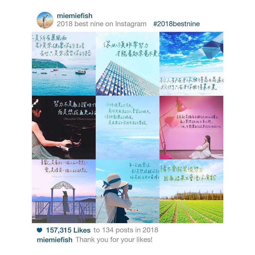 2018回顧文